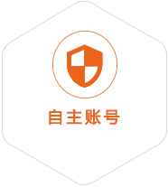 蜀山到意大利国际快递